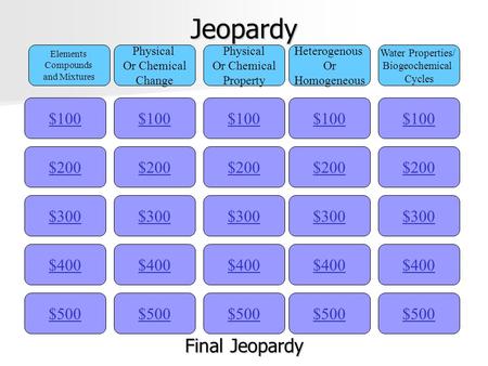 Jeopardy $100 Elements Compounds and Mixtures Physical Or Chemical Change Physical Or Chemical Property Heterogenous Or Homogeneous Water Properties/
