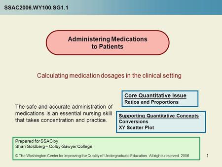 1 Administering Medications to Patients Calculating medication dosages in the clinical setting Prepared for SSAC by Shari Goldberg – Colby-Sawyer College.
