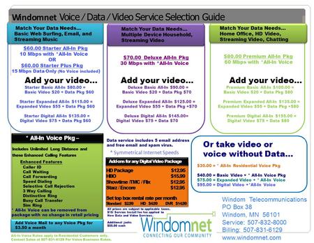 Windom Telecommunications PO Box 38 Windom, MN 56101 Service: 507-832-8000 Billing: 507-831-6129 www.windomnet.com Windomnet Voice / Data / Video Service.