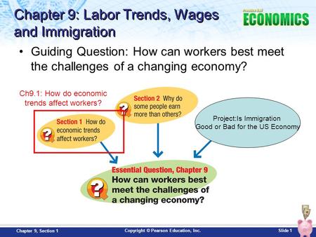 Chapter 9: Labor Trends, Wages and Immigration