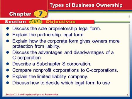 Types of Business Ownership 1 Discuss the sole proprietorship legal form. Explain the partnership legal form. Explain how the corporate form gives owners.