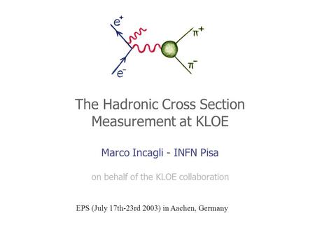 The Hadronic Cross Section Measurement at KLOE Marco Incagli - INFN Pisa on behalf of the KLOE collaboration EPS (July 17th-23rd 2003) in Aachen, Germany.