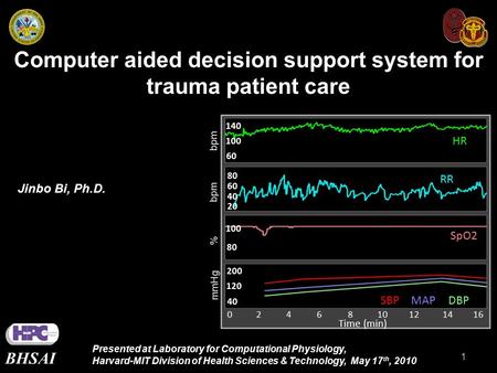 1 Computer aided decision support system for trauma patient care BHSAI Jinbo Bi, Ph.D. HR SBP SpO2 MAP DBP RR 0246810121416 Time (min) HR RR SBP SpO2 MAPDBP.