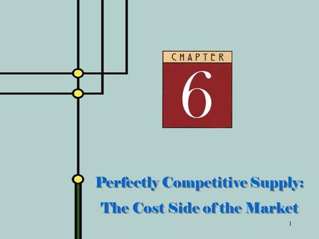 Perfectly Competitive Supply: The Cost Side of the Market