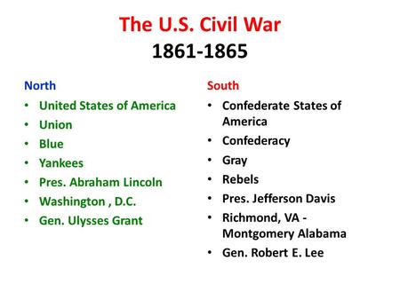 The U.S. Civil War 1861-1865 North United States of America Union Blue Yankees Pres. Abraham Lincoln Washington, D.C. Gen. Ulysses Grant South Confederate.