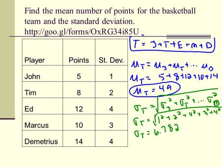 Find the mean number of points for the basketball team and the standard deviation.  PlayerPointsSt. Dev. John51 Tim82 Ed124.