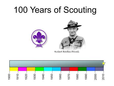 190019301940196019802000201019901970195019201910 100 Years of Scouting Robert Baden-Powell.