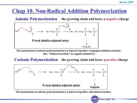 Hanyang Univ. Spring 2008 Chap 10. Non-Radical Addition Polymerization Anionic Polymerization -the growing chain end bears a negative charge The mechanism.