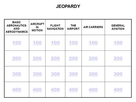 BASIC AERONAUTICS AND AERODYNAMICS AIRCRAFT IN MOTION FLIGHT NAVIGATION THE AIRPORT AIR CARRIERS GENERAL AVIATION 100 200 300 400 JEOPARDY.