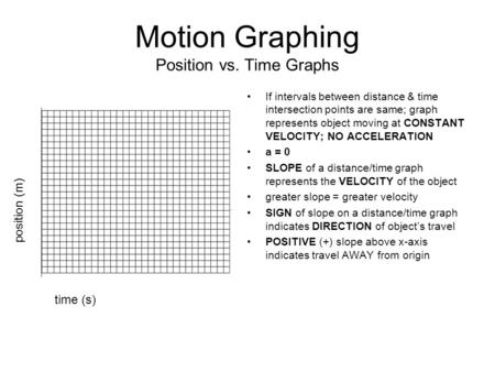 Motion Graphing Position vs. Time Graphs