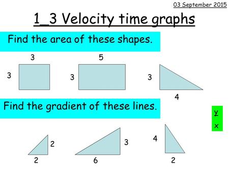 1_3 Velocity time graphs Find the area of these shapes. 03 September 2015 3 3 3 5 3 4 Find the gradient of these lines. 2 2 3 62 4 yxyx.