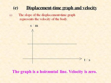 The graph is a hoirzontal line. Velocity is zero.