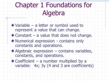 Chapter 1 Foundations for Algebra