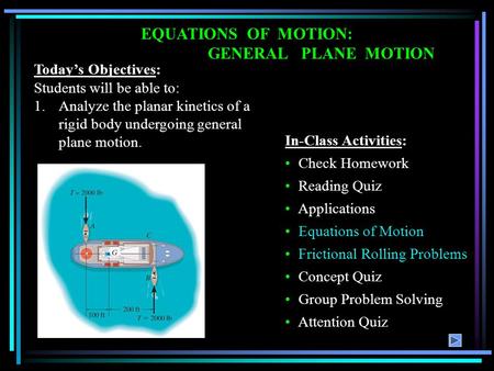 EQUATIONS OF MOTION: GENERAL PLANE MOTION