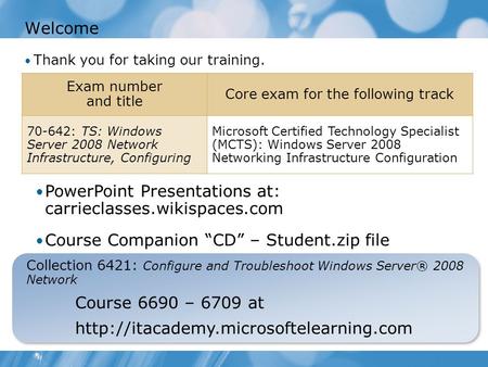 Welcome Thank you for taking our training. Collection 6421: Configure and Troubleshoot Windows Server® 2008 Network Course 6690 – 6709 at