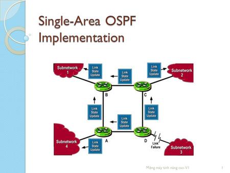 Single-Area OSPF Implementation