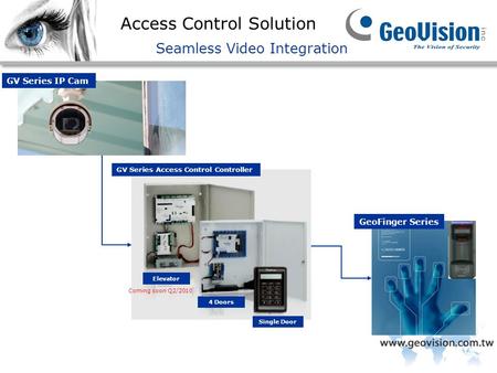 Access Control Solution Seamless Video Integration GV Series IP Cam GV Series Access Control Controller GeoFinger Series Single Door 4 Doors Elevator Coming.
