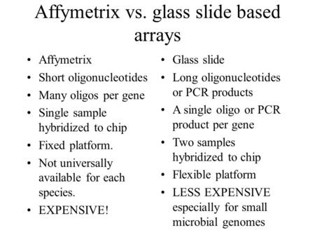 Affymetrix vs. glass slide based arrays
