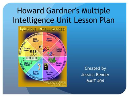 Howard Gardner's Multiple Intelligence Unit Lesson Plan Created by Jessica Bender MAIT 404.
