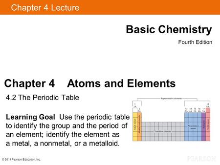 Chapter 4 Atoms and Elements