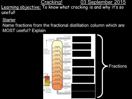 Cracking!03 September 2015 Learning objective: To know what cracking is and why it’s so useful! Starter Name fractions from the fractional distillation.