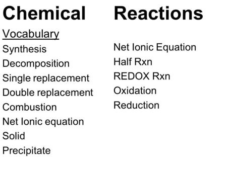 Chemical Vocabulary Synthesis Decomposition Single replacement Double replacement Combustion Net Ionic equation Solid Precipitate Reactions Net Ionic.