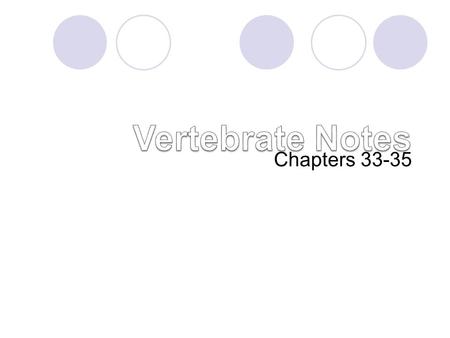 Vertebrate Notes Chapters 33-35.