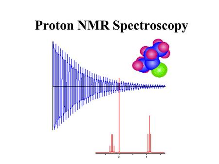 Proton NMR Spectroscopy. The NMR Phenomenon Most nuclei possess an intrinsic angular momentum, P. Any spinning charged particle generates a magnetic field.
