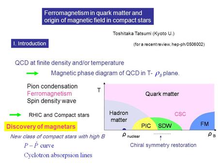 Ferromagnetism in quark matter and origin of magnetic field in compact stars Toshitaka Tatsumi (Kyoto U.) (for a recent review, hep-ph/0506002) I. Introduction.