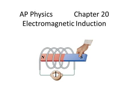 AP Physics Chapter 20 Electromagnetic Induction. Chapter 20: Electromagnetic Induction 20.1:Induced Emf’s: Faraday’s Law and Lenz’s Law 20.2-4: Omitted.
