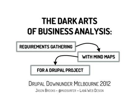 THE DARK ARTS OF BUSINESS ANALYSIS: D RUPAL D OWNUNDER M ELBOURNE 2012 J ASON B ROOKS MUDSURFER – L AB 4 W EB D ESIGN REQUIREMENTS GATHERING WITH MIND.