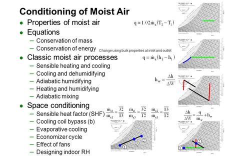 Conditioning of Moist Air