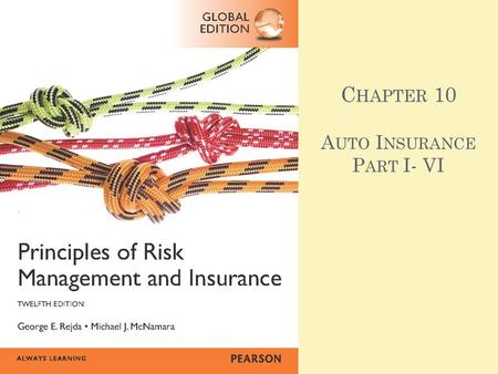 C HAPTER 10 A UTO I NSURANCE P ART I- VI. A GENDA Personal Auto Policy(PAP) Part A: Liability Coverage Part B: Medical Payments Coverage Part C: Uninsured.