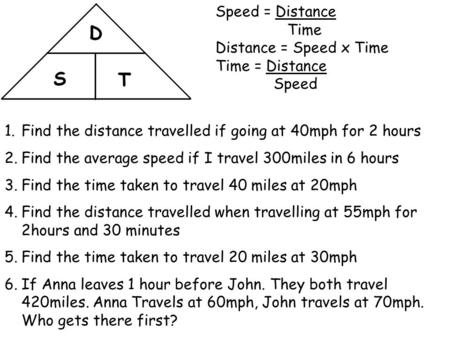 Speed = Distance Time Distance = Speed x Time Time = Distance Speed 1.Find the distance travelled if going at 40mph for 2 hours 2.Find the average speed.