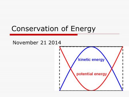 Conservation of Energy November 21 2014. The conservation of energy.  In a closed system, energy is neither created nor destroyed. Energy simply changes.