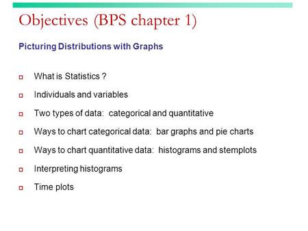 Objectives (BPS chapter 1)