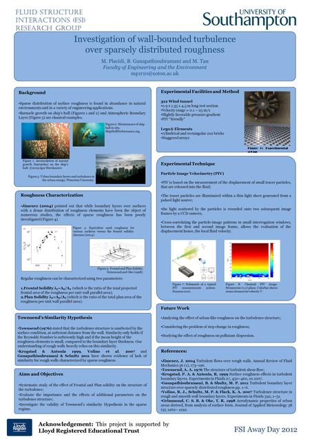 Investigation of wall-bounded turbulence over sparsely distributed roughness M. Placidi, B. Ganapathisubramani and M. Tan Faculty of Engineering and the.