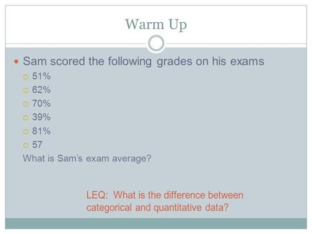 Warm Up Sam scored the following grades on his exams  51%  62%  70%  39%  81%  57 What is Sam’s exam average?