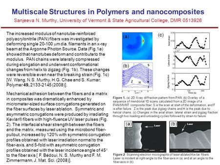 Multiscale Structures in Polymers and nanocomposites Sanjeeva N. Murthy, University of Vermont & State Agricultural College, DMR 0513926 The increased.