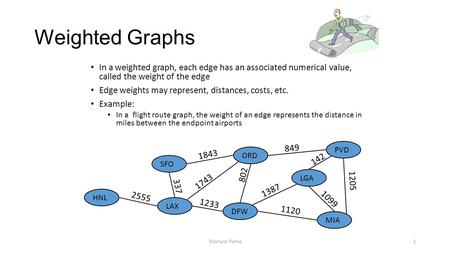 Weighted Graphs In a weighted graph, each edge has an associated numerical value, called the weight of the edge Edge weights may represent, distances,
