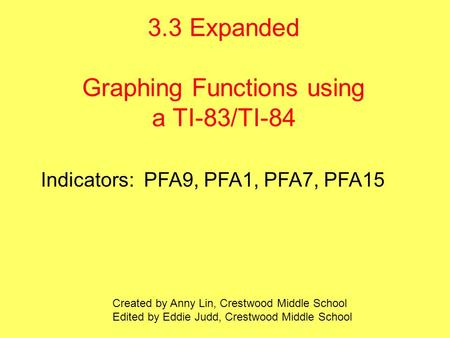3.3 Expanded Graphing Functions using a TI-83/TI-84 Indicators: PFA9, PFA1, PFA7, PFA15 Created by Anny Lin, Crestwood Middle School Edited by Eddie Judd,