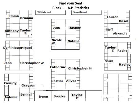 Find your Seat Block 1 – A.P. Statistics. Find your seat! Block 2 – A.P. Statistics.