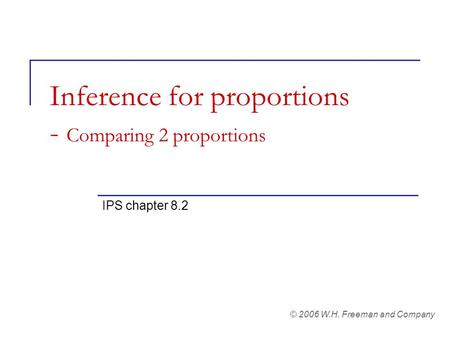 Inference for proportions - Comparing 2 proportions IPS chapter 8.2 © 2006 W.H. Freeman and Company.