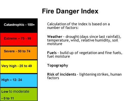 Fire Danger Index Calculation of the index is based on a number of factors: Weather – drought (days since last rainfall), temperature, wind, relative humidity,