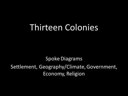 Settlement, Geography/Climate, Government, Economy, Religion