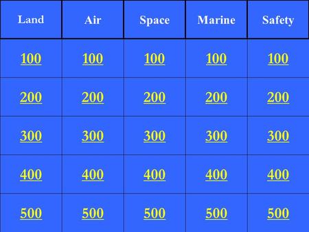 200 300 400 500 100 200 300 400 500 100 200 300 400 500 100 200 300 400 500 100 200 300 400 500 100 Land AirSpaceMarineSafety.
