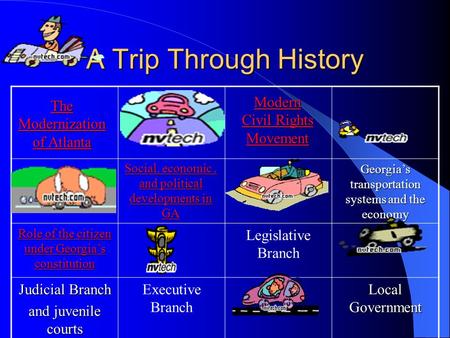 A Trip Through History Georgia’s transportation systems and the economy Role of the citizen under Georgia’s constitution Role of the citizen under Georgia’s.