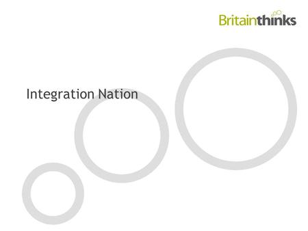 Integration Nation. Integration BritainThinks conducted four focus groups for British Future, in Leeds and Farnham to better understand public attitudes.