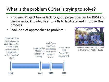 What is the problem CCNet is trying to solve? Problem: Project teams lacking good project design for RBM and the capacity, knowledge and skills to facilitate.
