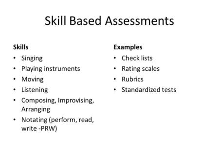 Skill Based Assessments Skills Singing Playing instruments Moving Listening Composing, Improvising, Arranging Notating (perform, read, write -PRW) Examples.